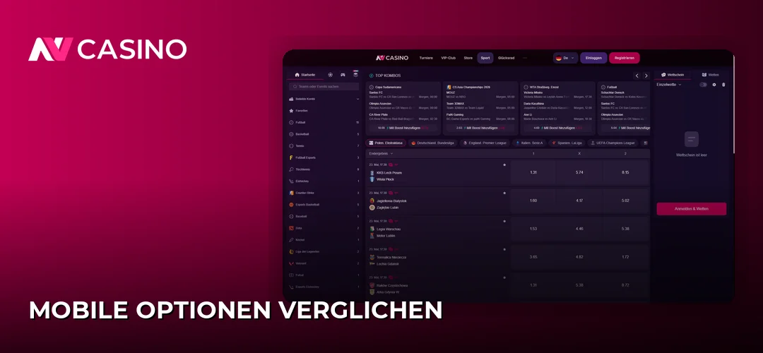 Mobile Optionen verglichen
